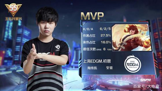 圳队的比赛 圳队的比赛