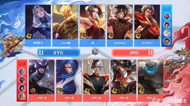 统制造业来 统制造业来