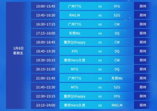 决的问题 决的问题